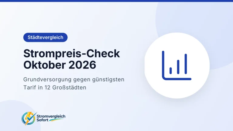 Titelgrafik Strompreis-Check Oktober 2026: Grundversorgung gegen günstigsten Tarif in 12 Großstädten